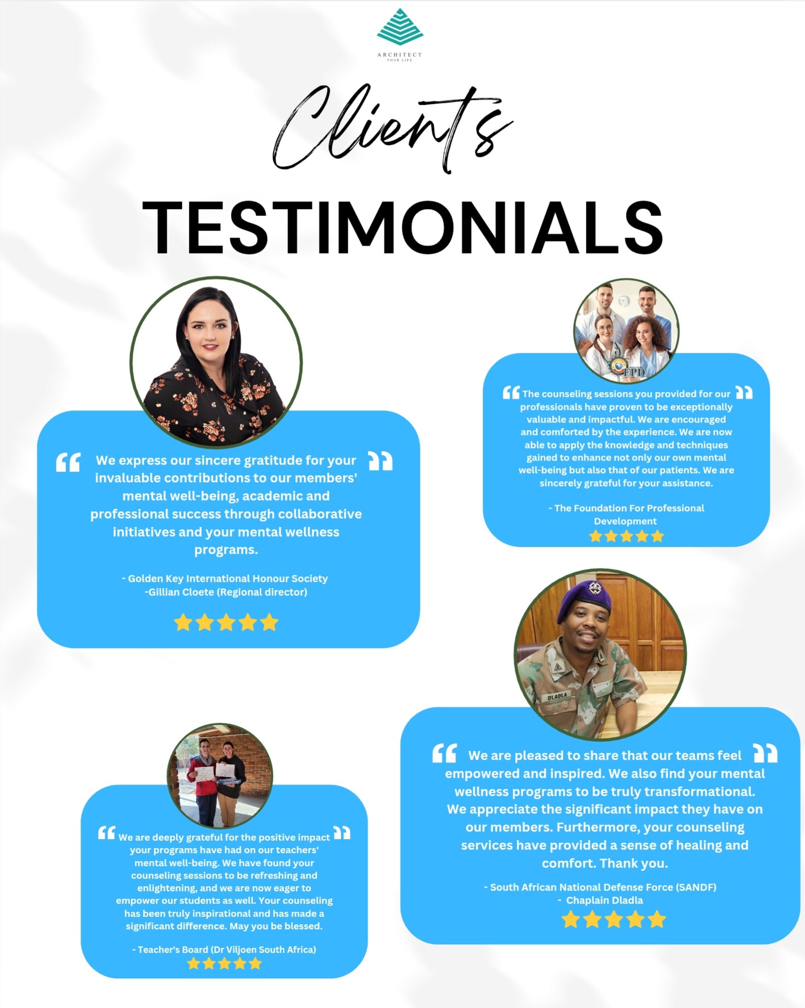 Mental Wellness Expression Community