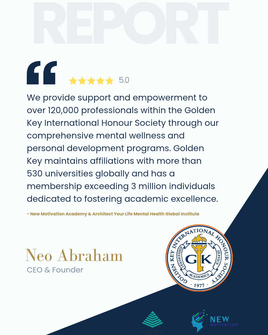 Mental Wellness Consultation (Self-Analysis)