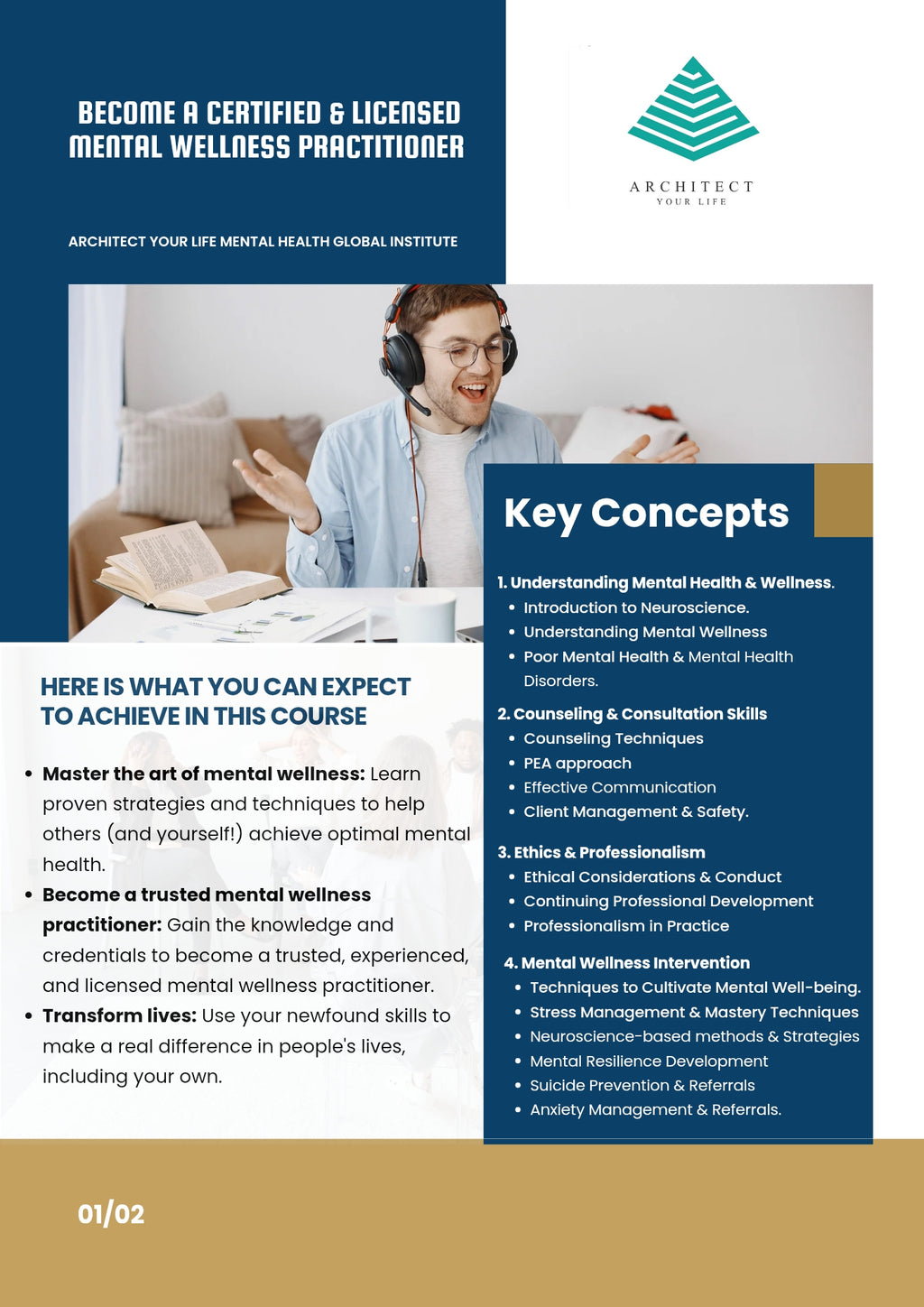 Certified Mental Wellness Practitioner